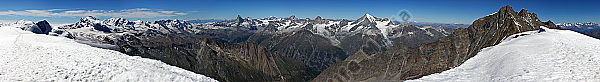 Wallis Panorama