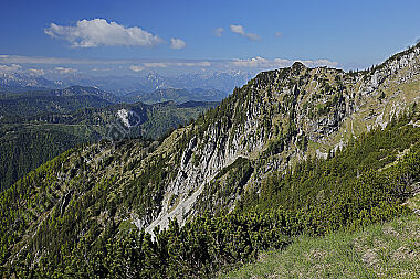 Hochkar Noten