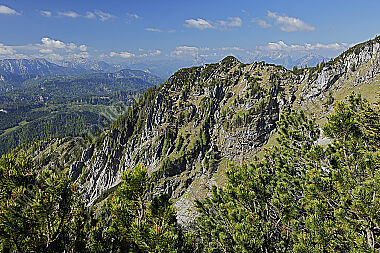 Hochkar Noten